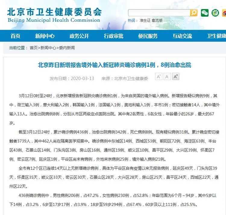北京大兴区新增1例确诊病例/北京大兴区新增3例本地确诊 北京大兴区新增1例确诊病例/北京大兴区新增3例本地确诊