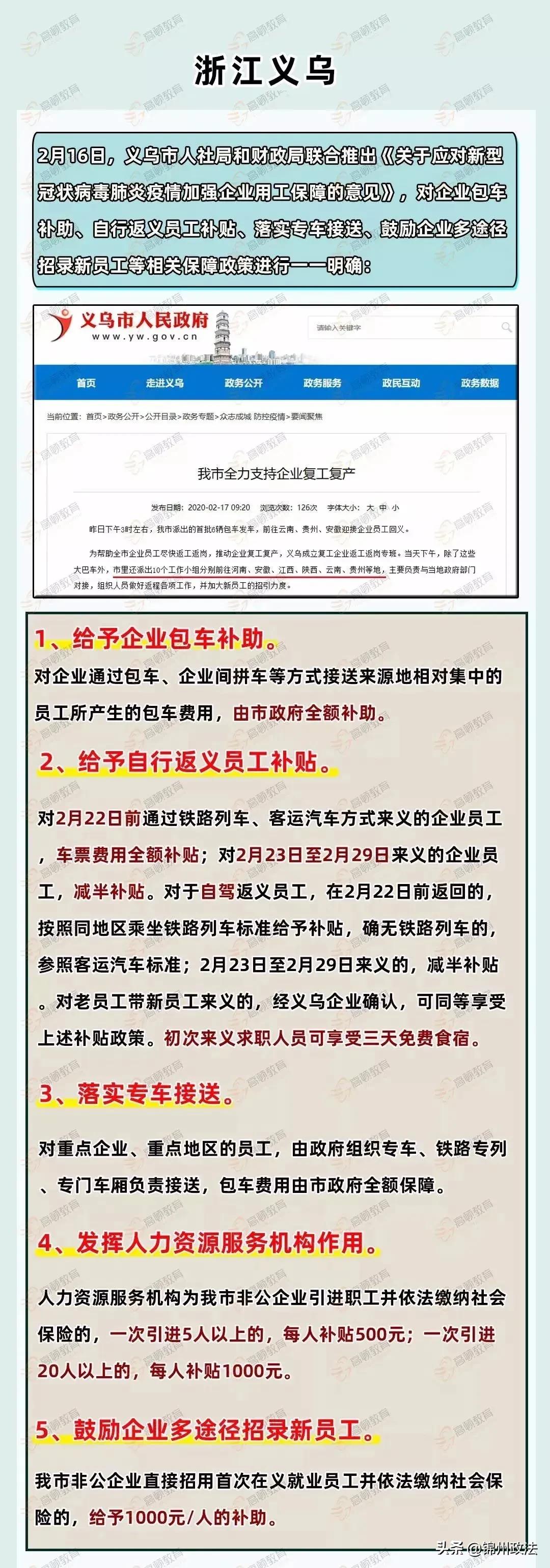 义乌疫情最新消息今天新增/义乌疫情情况最新进展