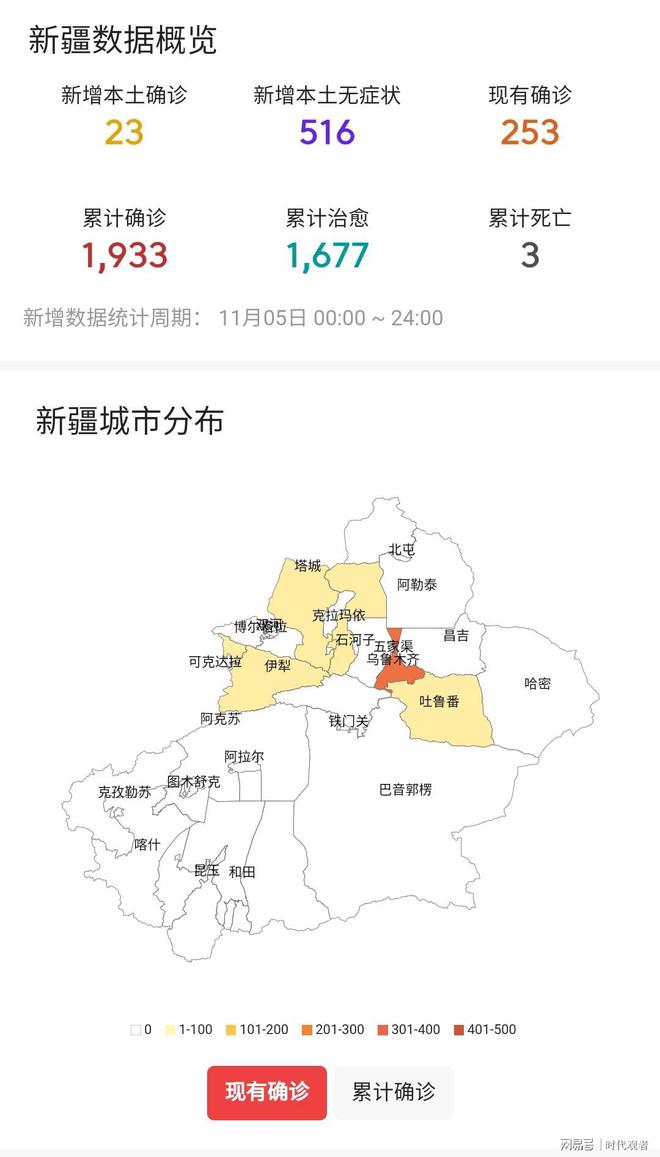 新疆新增1例新冠确诊病例/新疆新增1例新冠确诊病例是哪里的