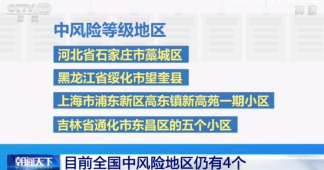 全国高风险地区清零/全国高风险地区清零时评