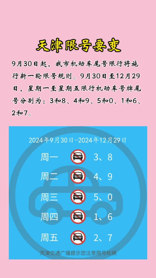 天津限号(天津限号5月最新限号)