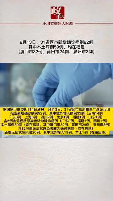 31省新增本土确诊59例(31省新增确诊19例本土5例)