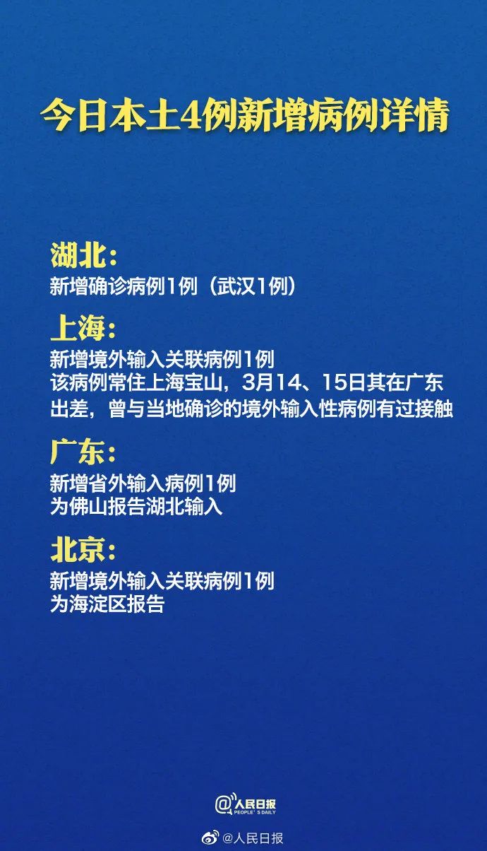 上海死亡病例(上海死亡病例详情)