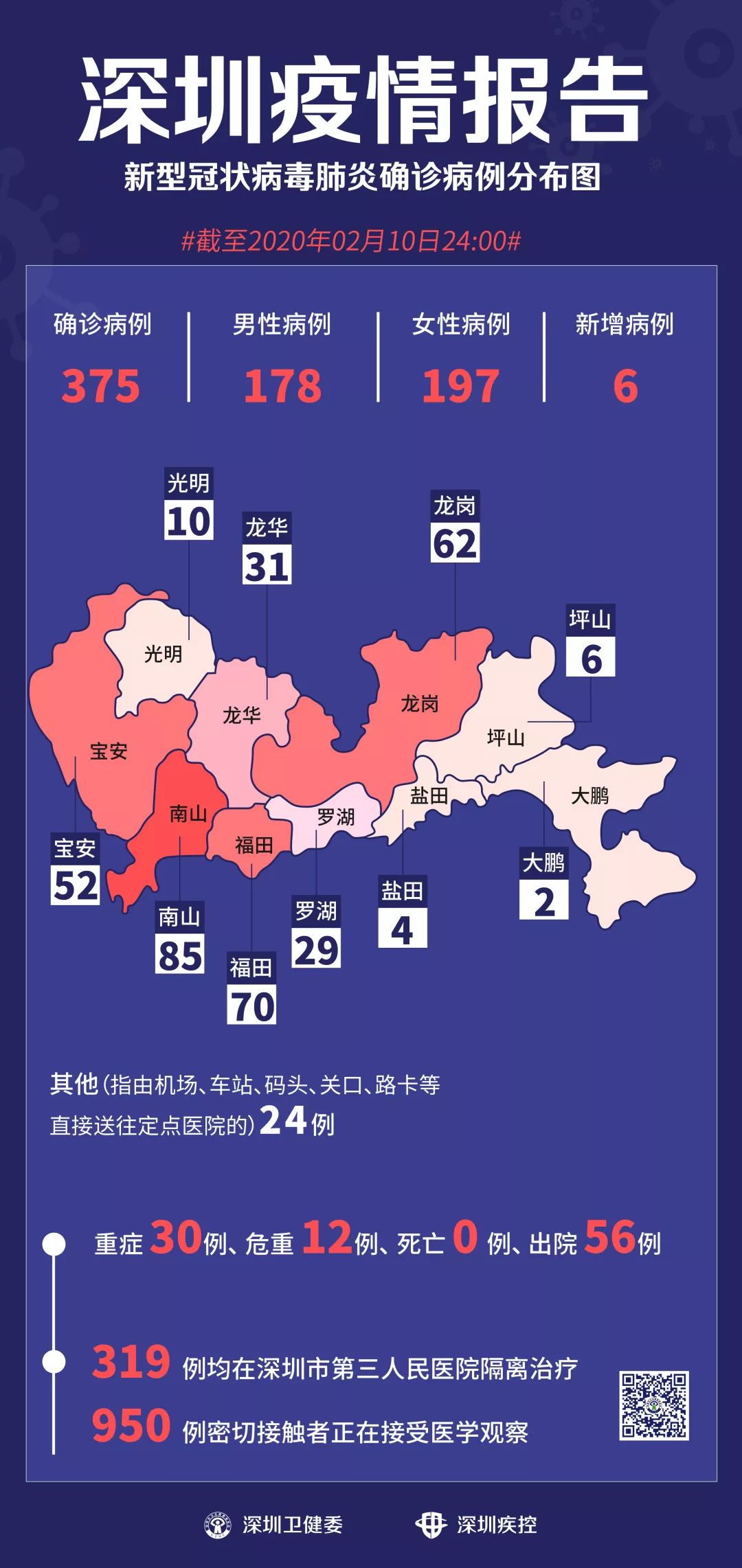 深圳五和疫情(深圳五和 新冠)