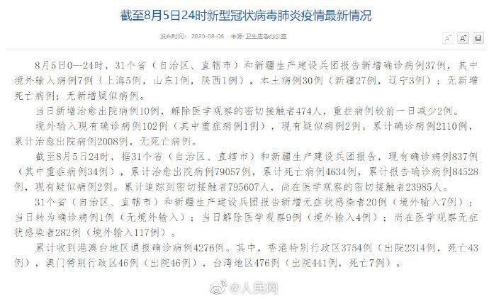 【31省区市新增17例确诊,31省区市新增确诊16例一一】 【31省区市新增17例确诊,31省区市新增确诊16例一一】