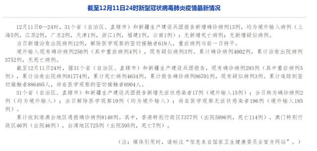 31省新增确诊62例/31省新增确诊22例