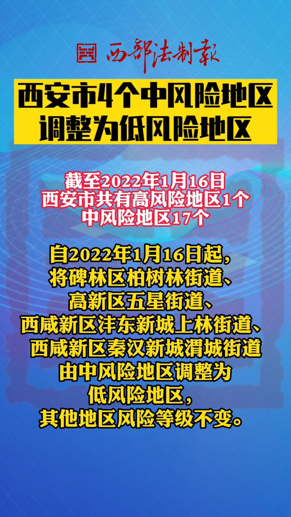 西安低风险地区名单(西安是低风险地区吗2021)