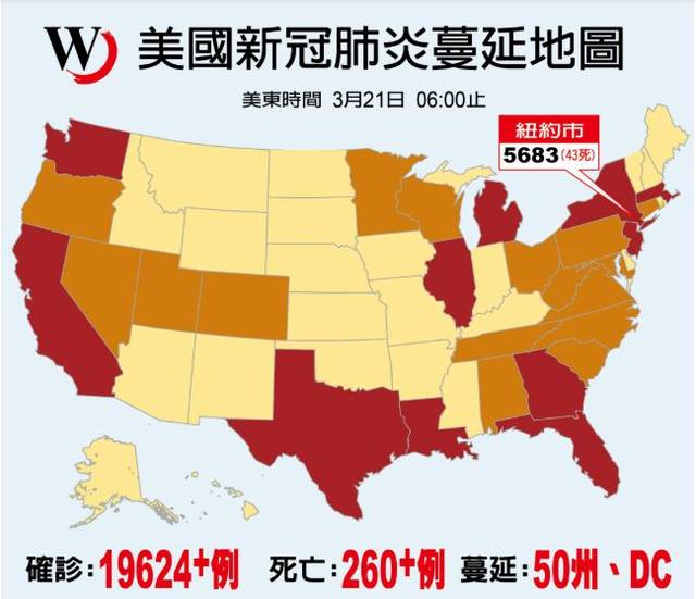 【美国50个州均出现确诊病例,美国各州病例】 【美国50个州均出现确诊病例,美国各州病例】