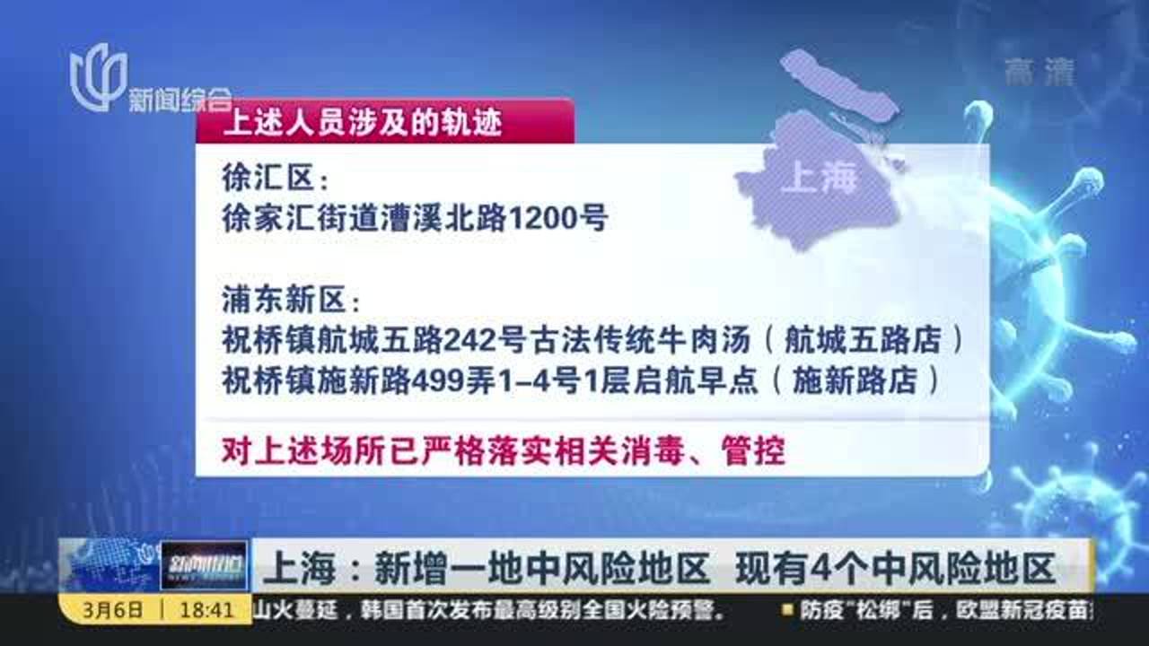 上海新增5个中风险地区(2021上海中风险地区有哪些)