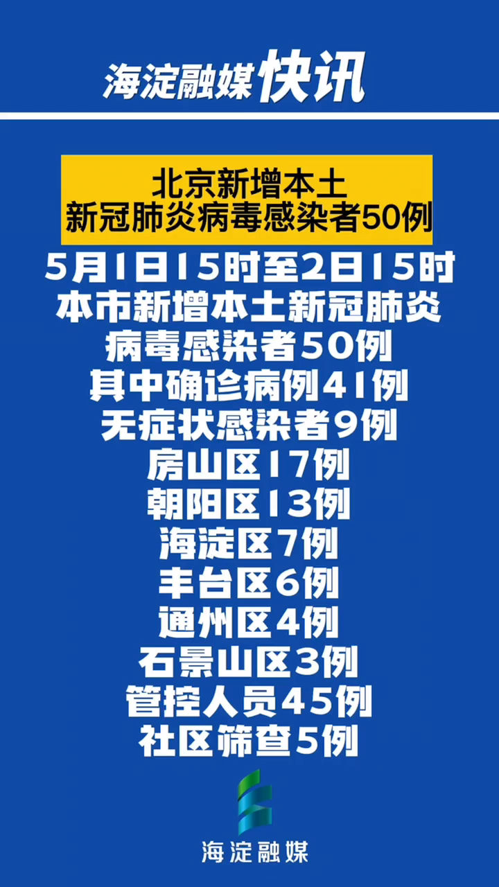 北京新增9例本土确诊3例无症状/北京新增9例本土确诊3例无症状感染者 北京新增9例本土确诊3例无症状/北京新增9例本土确诊3例无症状感染者