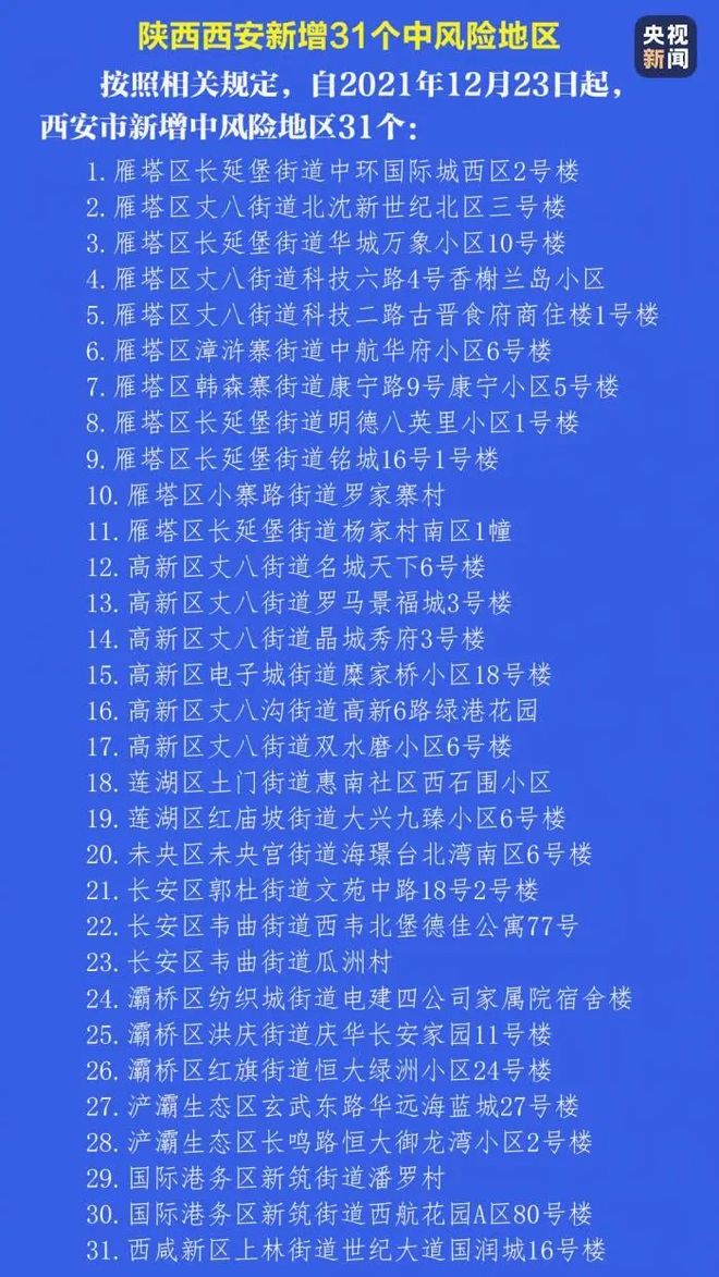陕西235例确诊病例关系一图读懂(陕西确诊病例人数) 陕西235例确诊病例关系一图读懂(陕西确诊病例人数)