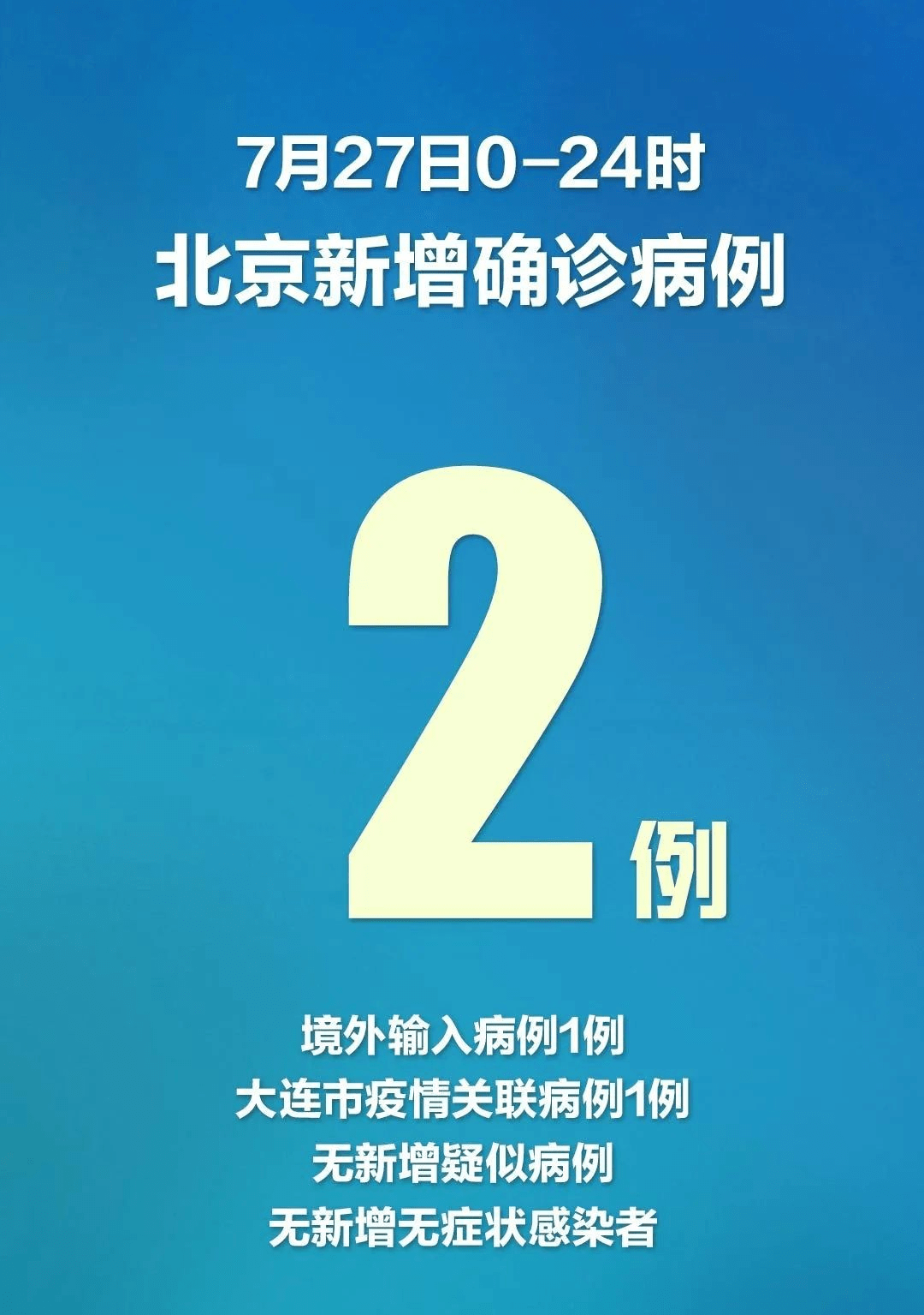 北京新增大连疫情关联病例1例/北京新增大连确诊病例