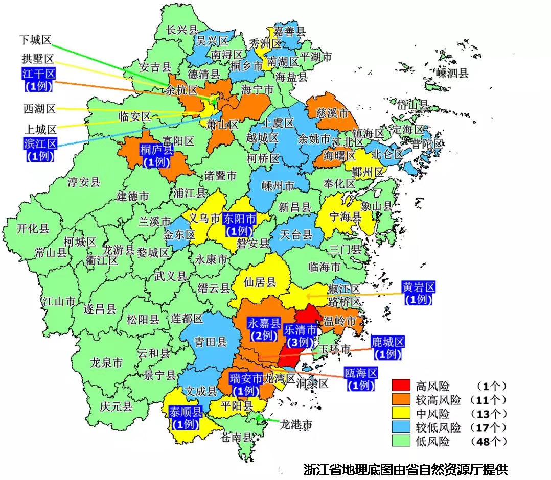 全国疫情中风险地区名单(全国疫情中风险区有哪些) 全国疫情中风险地区名单(全国疫情中风险区有哪些)