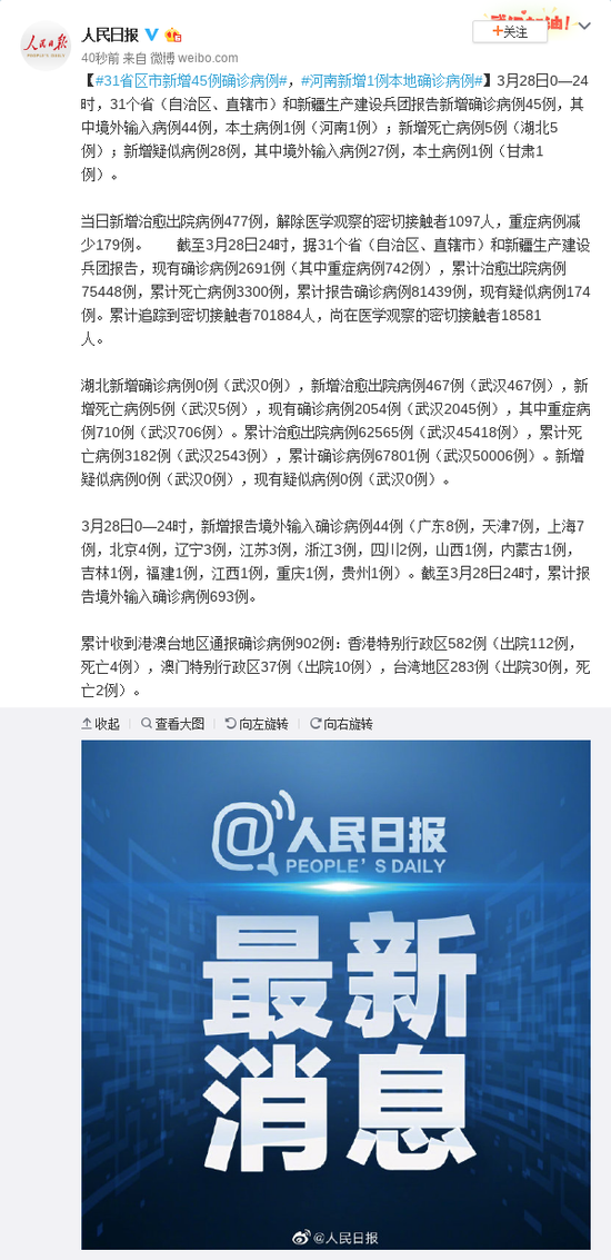 【31省区市新增45例确诊病例，31省区市新增确诊4例 新闻】