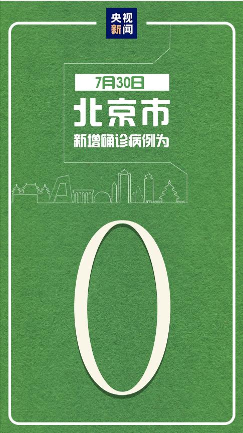 北京通报境外输入病例详情/北京境外输入病例31例 北京通报境外输入病例详情/北京境外输入病例31例