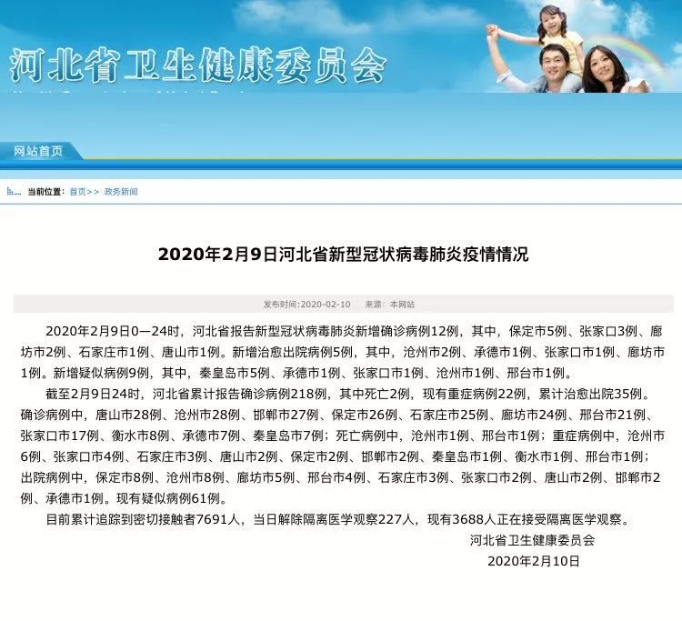 河北死亡病例详情(河北死亡病例详细情况)