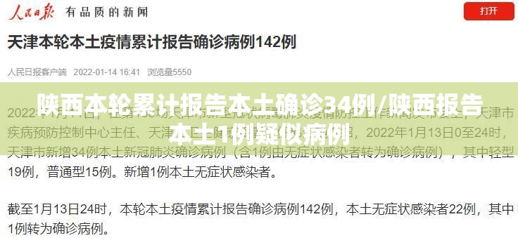 陕西本轮累计报告本土确诊34例/陕西报告本土1例疑似病例 陕西本轮累计报告本土确诊34例/陕西报告本土1例疑似病例