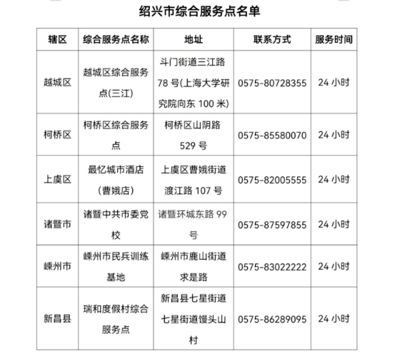 北京一起打牌者有7人确诊/北京打麻将疫情 北京一起打牌者有7人确诊/北京打麻将疫情