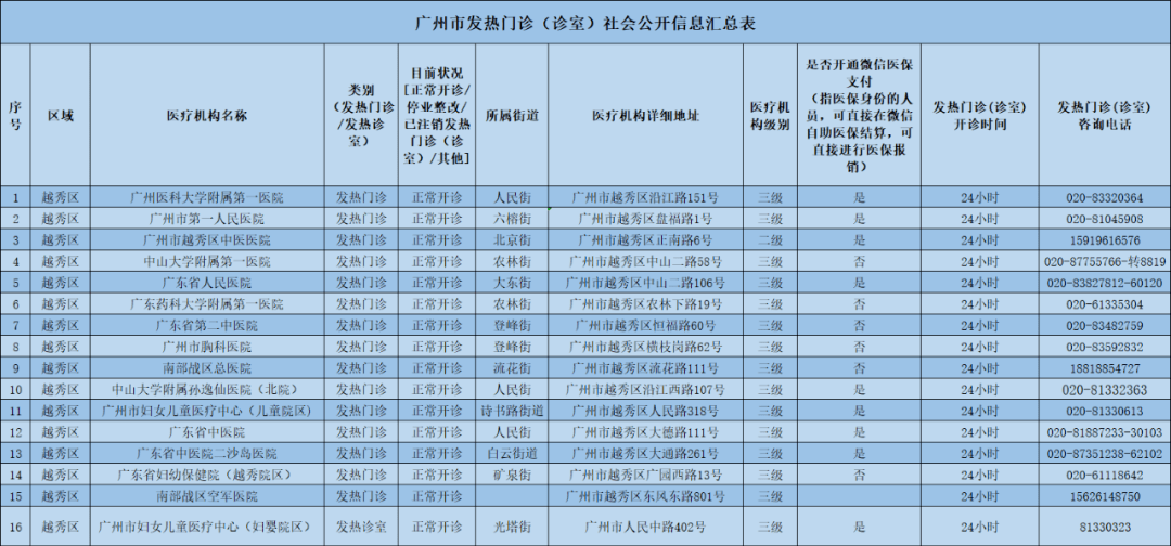 浙江又一地报告1例阳性(浙江1例新增)