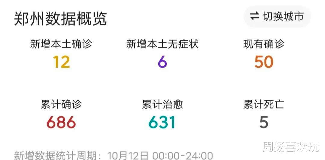 郑州疫情最新新增(郑州疫情新增11例) 郑州疫情最新新增(郑州疫情新增11例)