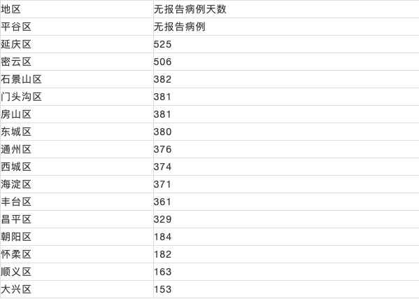 【北京境外输入病例,北京境外疫情输入】 【北京境外输入病例,北京境外疫情输入】