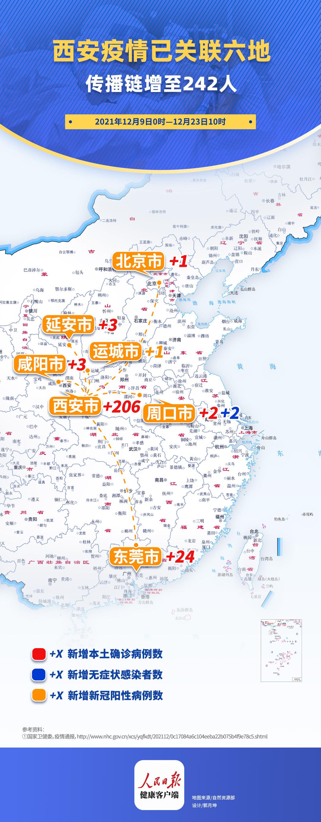 多地专家研判当地疫情高峰期(疫情高峰地方) 多地专家研判当地疫情高峰期(疫情高峰地方)
