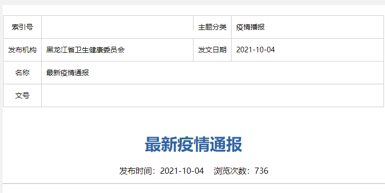 【黑龙江新增53例确诊,黑龙江新增43例确诊 68例无症状】 【黑龙江新增53例确诊,黑龙江新增43例确诊 68例无症状】