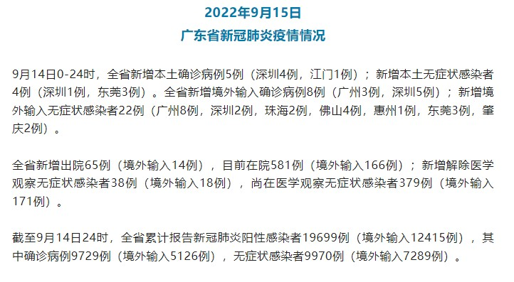 广东新增5例本土无症状感染者(广东新增5例本土无症状感染者) 广东新增5例本土无症状感染者(广东新增5例本土无症状感染者)