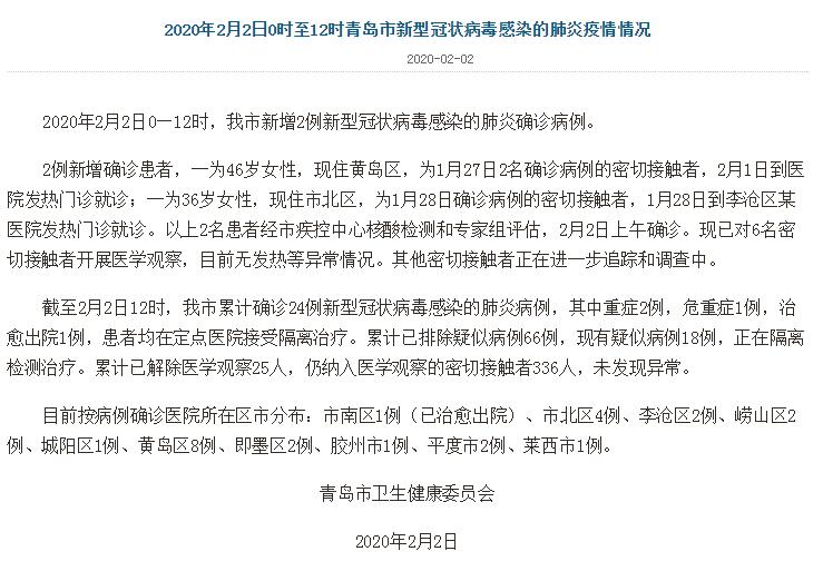 【院方否认青岛新增病例是院内感染，青岛院内感染新冠】