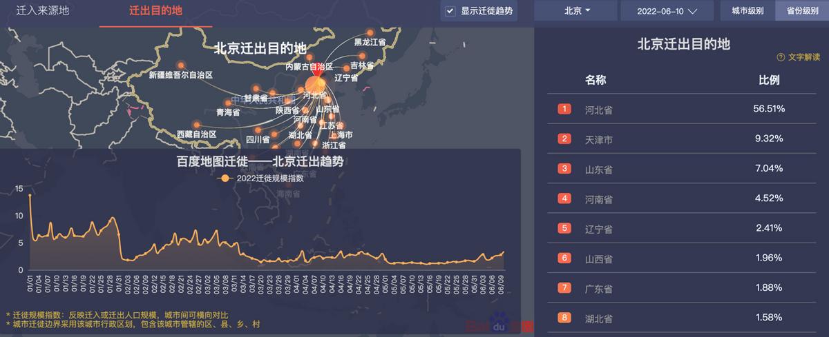 郑州34例感染者详情/郑州确诊3例