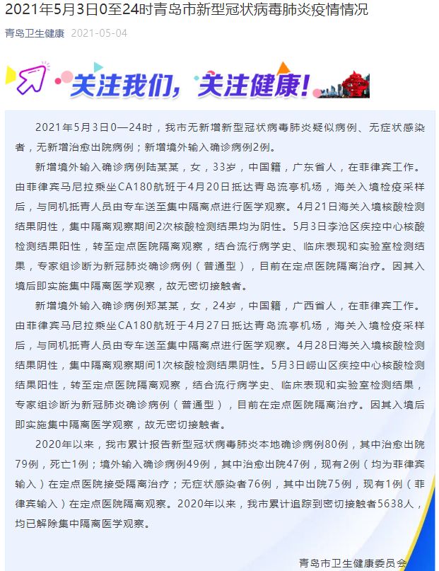 青岛疫情最新消息今天新增病例/青岛疫情最新消息今天新增病例轨迹 青岛疫情最新消息今天新增病例/青岛疫情最新消息今天新增病例轨迹