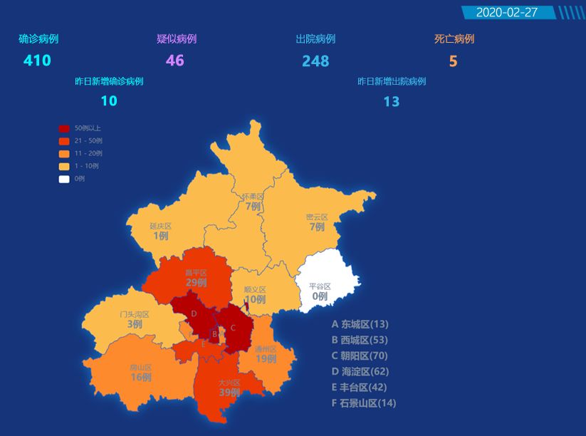 北京新增本土感染者50例(北京新增本土确诊2例行动轨迹)