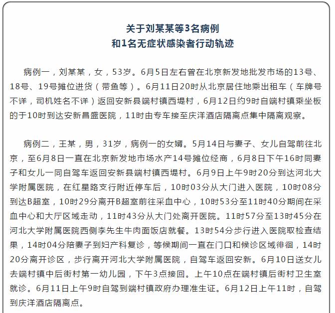 【5省现北京关联病例,4省出现北京确诊关联病例】 【5省现北京关联病例,4省出现北京确诊关联病例】