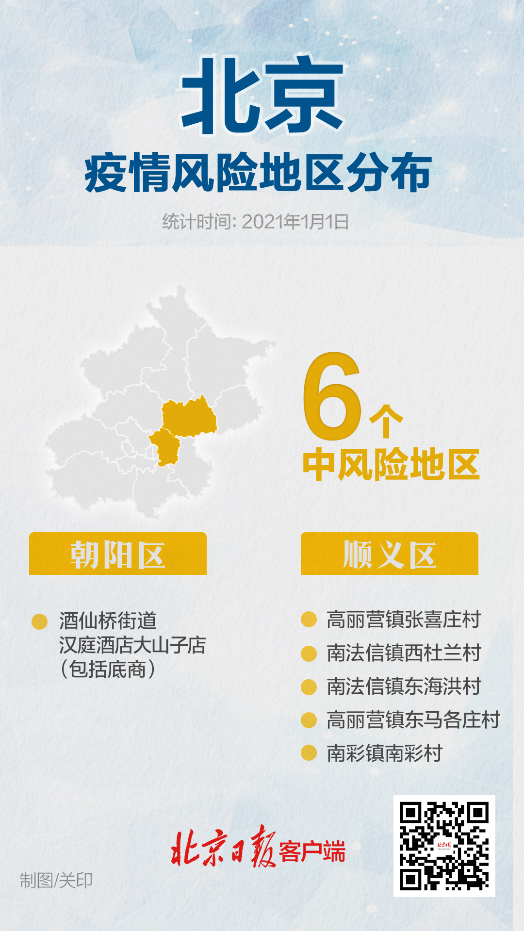 北京朝阳区一地升级为中风险地区/朝阳区被划为中风险