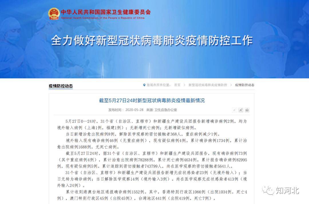 31省区市新增境外输入17例/31省区市新增1例境外输入 31省区市新增境外输入17例/31省区市新增1例境外输入