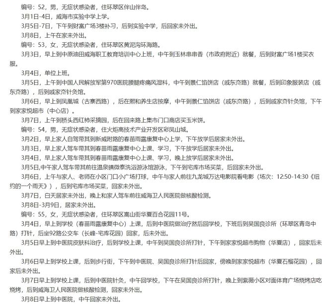 【北京昨日新增本地确诊病例31例,北京昨日新增病例行动轨迹】 【北京昨日新增本地确诊病例31例,北京昨日新增病例行动轨迹】