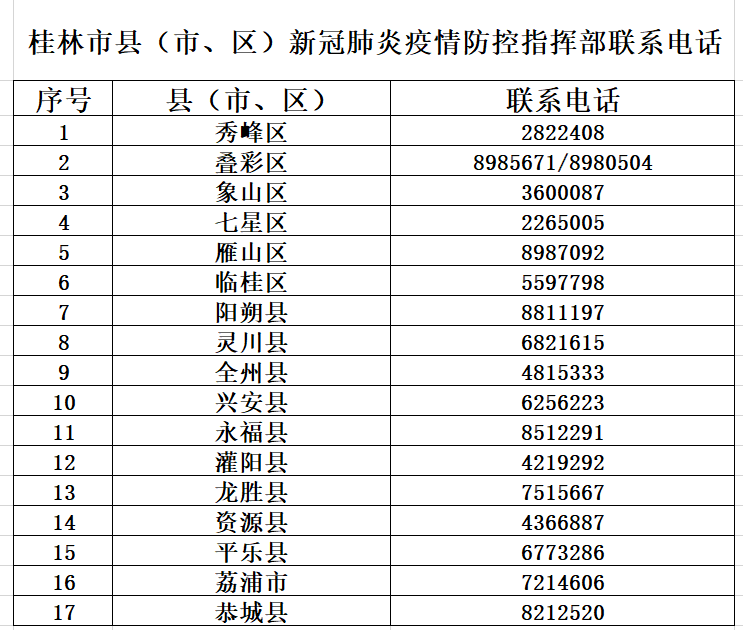 苏州疫情最新消息今天新增四人/苏州疫情最新新增病例
