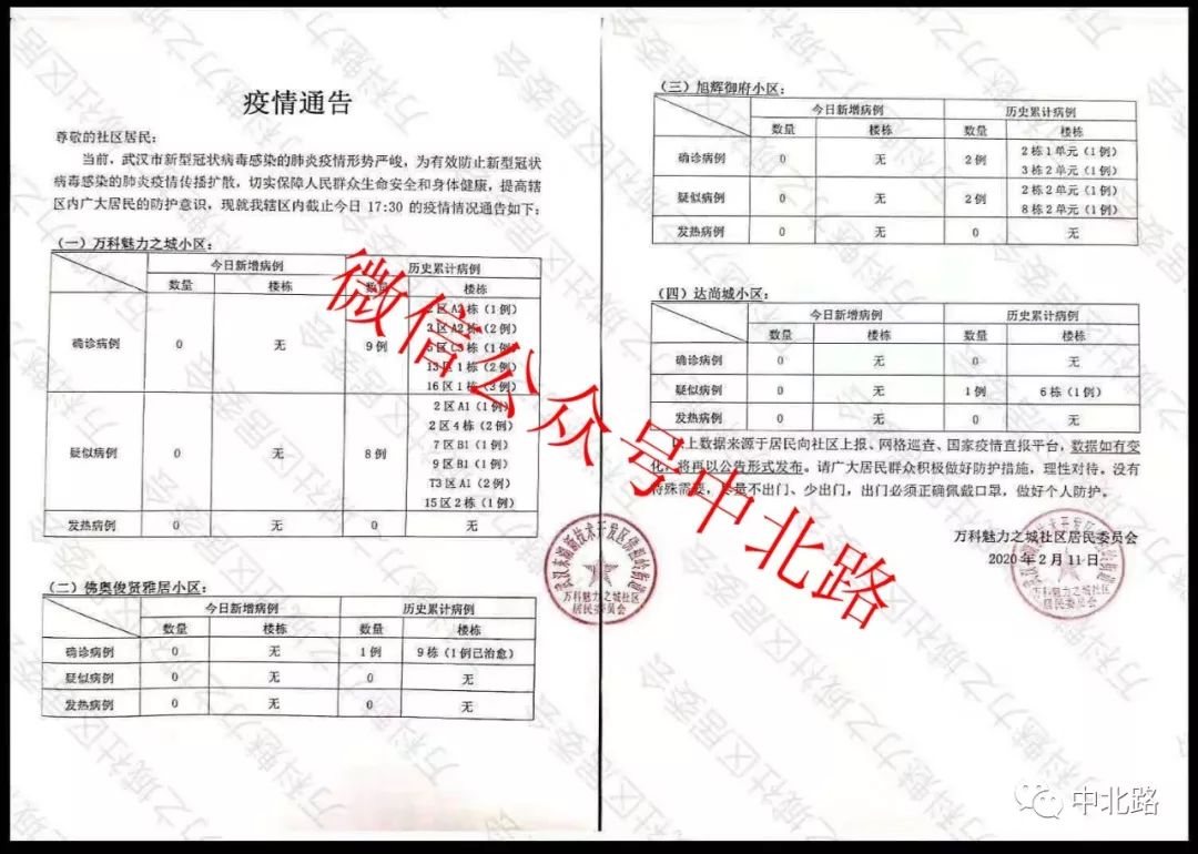 【闵行区疫情最新消息,闵行区最新疫情确诊小区】 【闵行区疫情最新消息,闵行区最新疫情确诊小区】