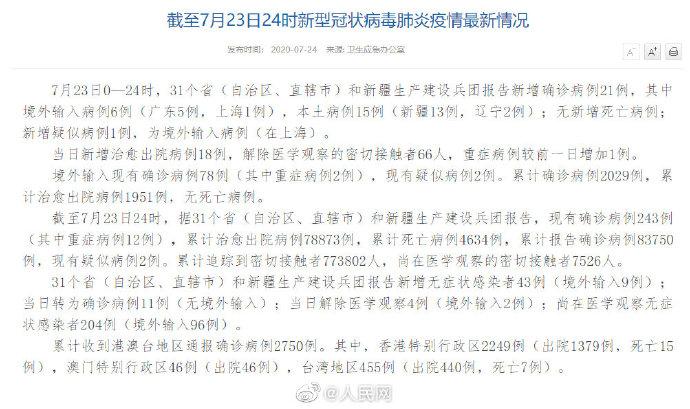 31省区市新增6例/31省区市新增病例 31省区市新增6例/31省区市新增病例