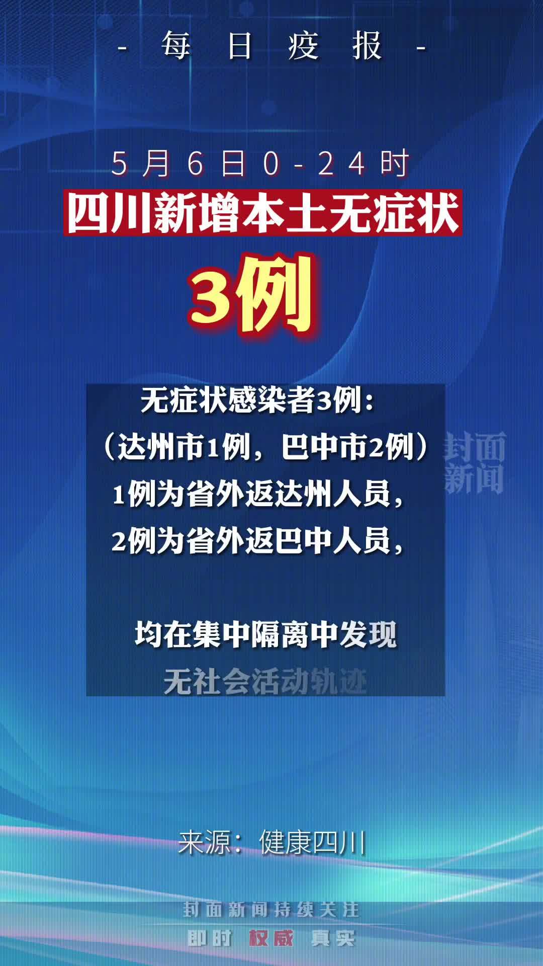 四川新增本土无症状1例/四川新增本土病例一例 四川新增本土无症状1例/四川新增本土病例一例