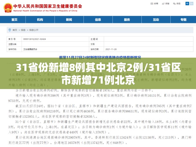 31省份新增8例其中北京2例/31省区市新增71例北京
