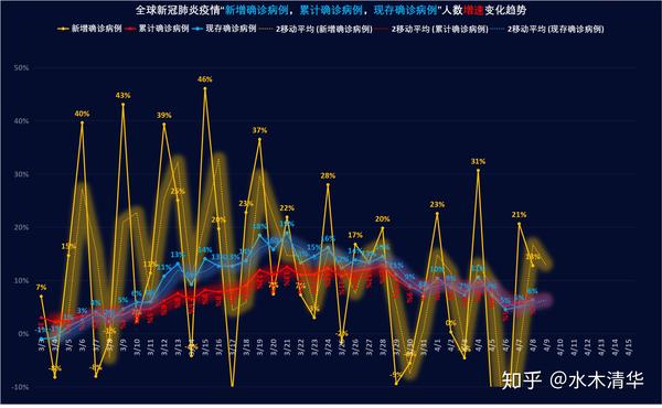 2023第二波疫情已经到来了吗(第二波疫情又要来了吗?) 2023第二波疫情已经到来了吗(第二波疫情又要来了吗?)