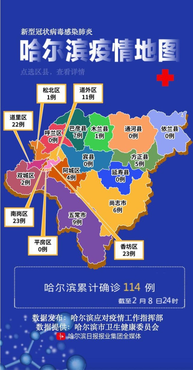 哈尔滨疫情最新动态/哈尔滨疫情最新消息冠状 哈尔滨疫情最新动态/哈尔滨疫情最新消息冠状