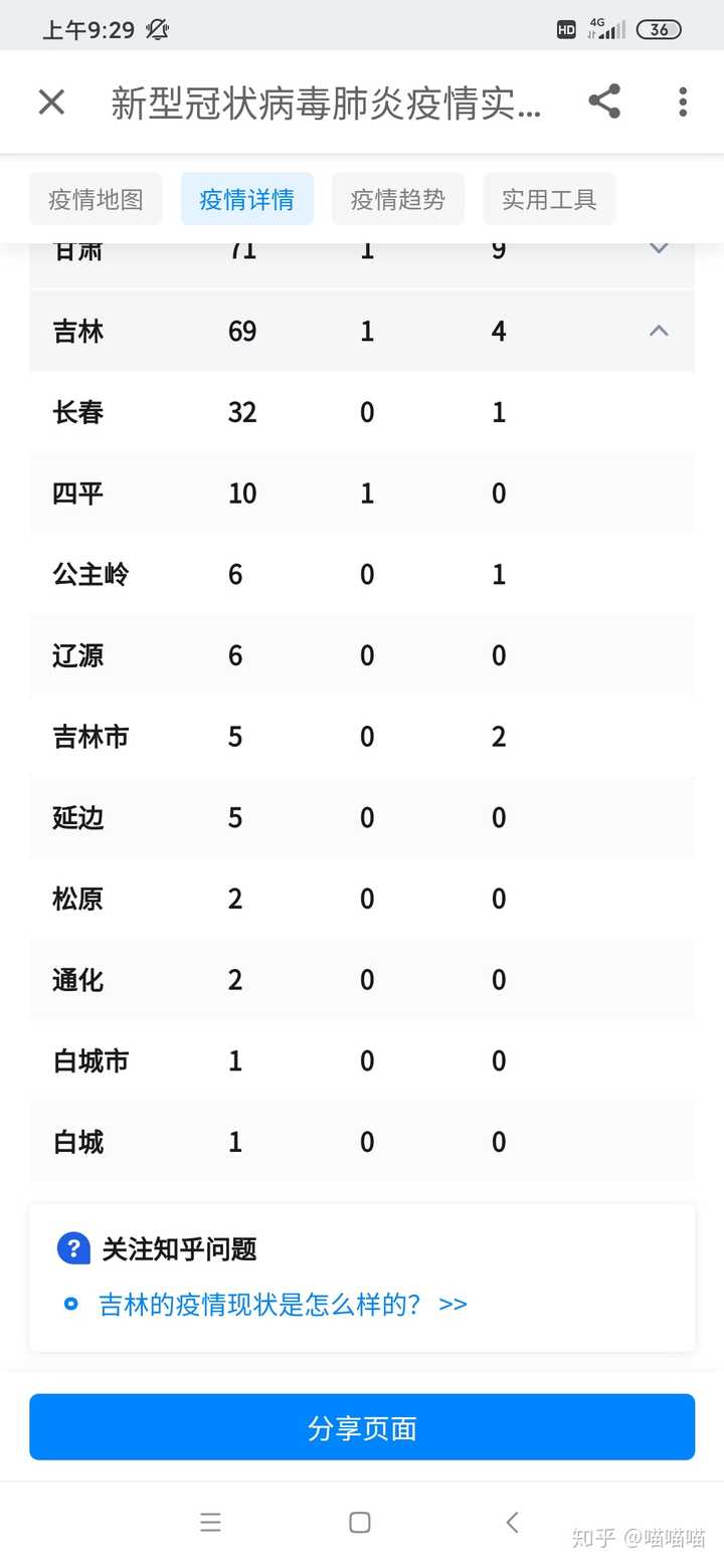吉林省最近疫情情况(吉林省最近疫情情况怎么样)
