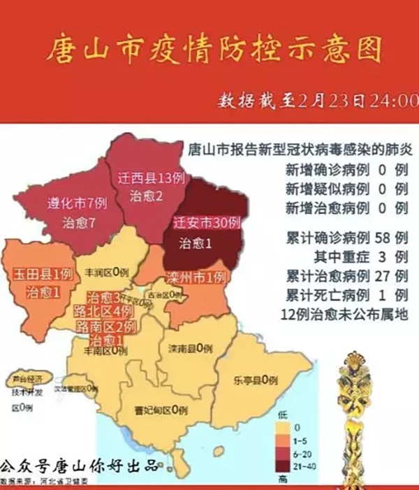 唐山市疫情最新消息(唐山市疫情动态)