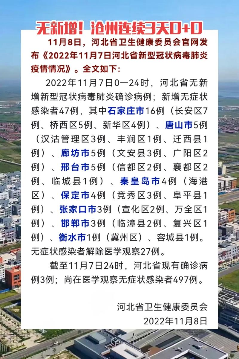 最新河北沧州疫情/河北沧州疫情况 最新河北沧州疫情/河北沧州疫情况