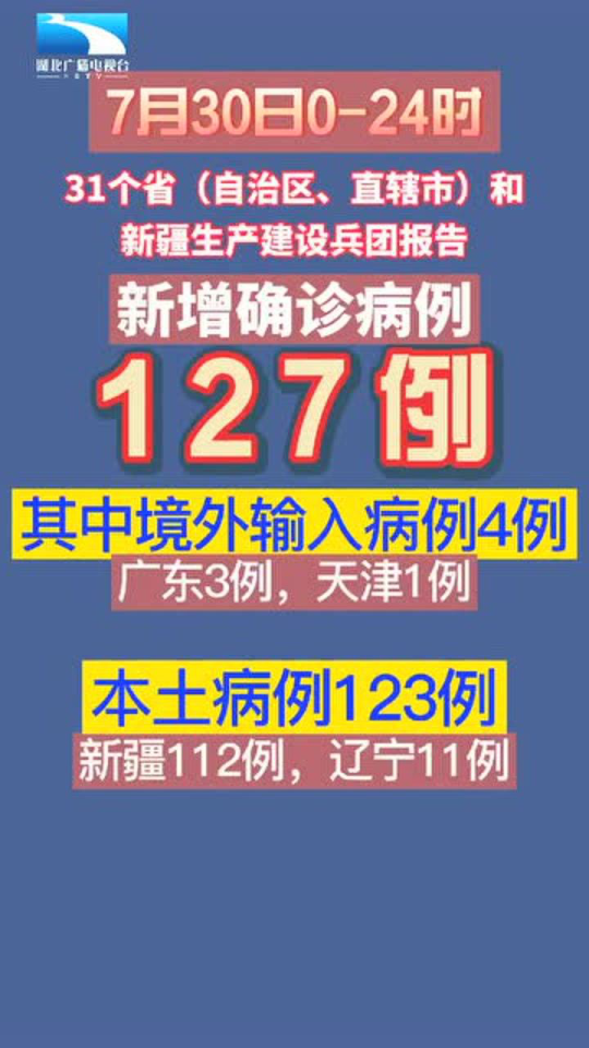 【31省区市新增确诊20例，31省区市新增确诊病例26例】