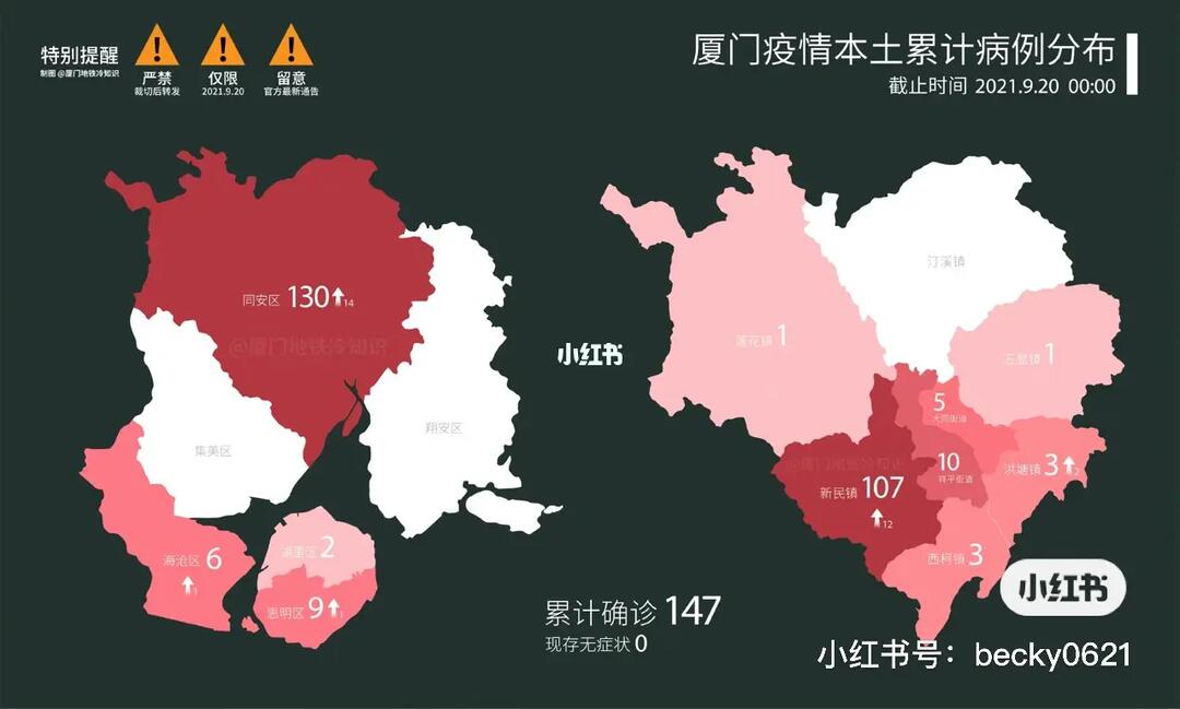 厦门疫情(厦门疫情蚊子)