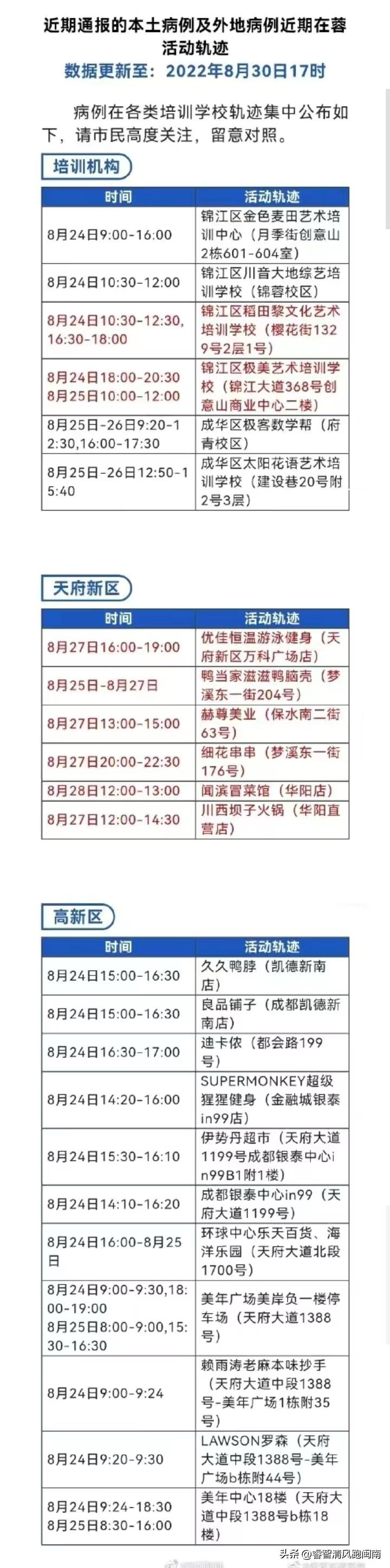 北京新增感染者轨迹公布(北京新增感染者轨迹公布时间) 北京新增感染者轨迹公布(北京新增感染者轨迹公布时间)