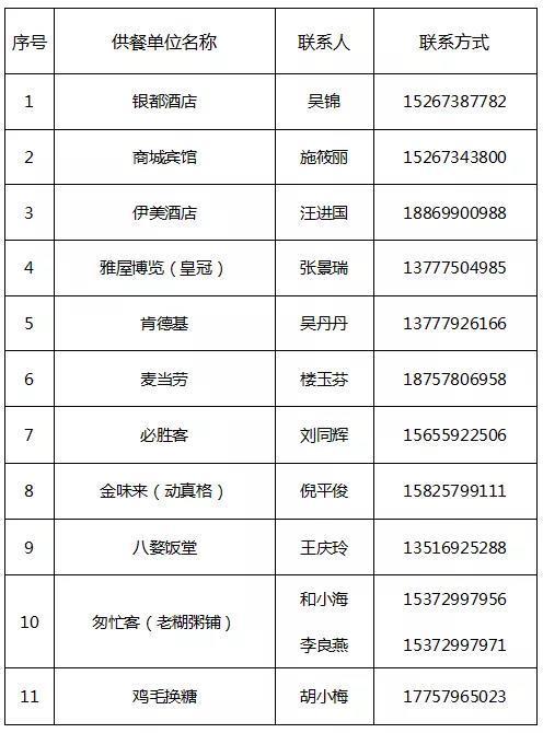 【义乌疫情最新消息今天新增病例，义乌疫情最新数据消息】